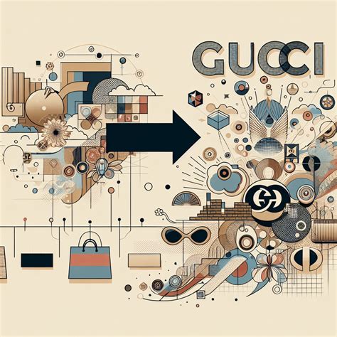 gucci slang achtergrond|What ‘Gucci’ Means in Modern Vernacular Beyond Fashion.